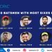 10 batsmen to hit most number of sixes in history of IPL