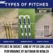 5 Types of Pitches in Cricket, Kind of pitch can lead to thrilling performance by batsman or bowler