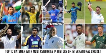 Top 10 batsmen with most Centuries in History of International Cricket