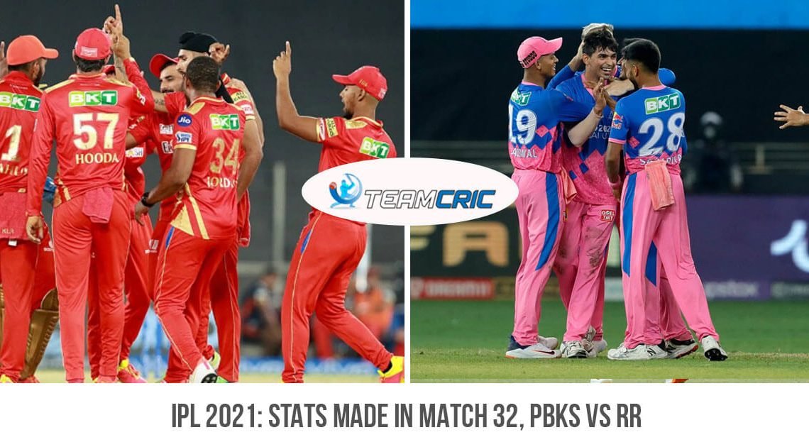 IPL 2021 Stats made in match 32, PBKS vs RR