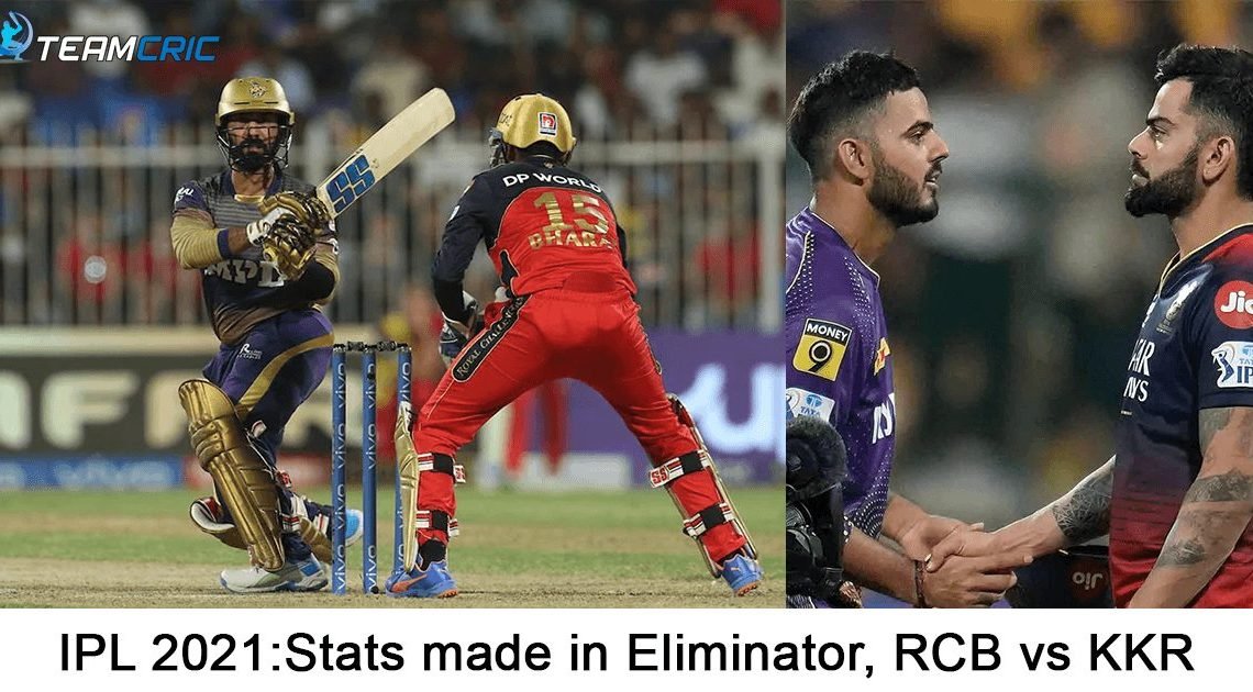 IPL 2021Stats made in Eliminator RCB vs KKR