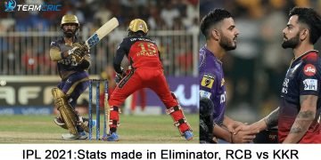 IPL 2021Stats made in Eliminator RCB vs KKR